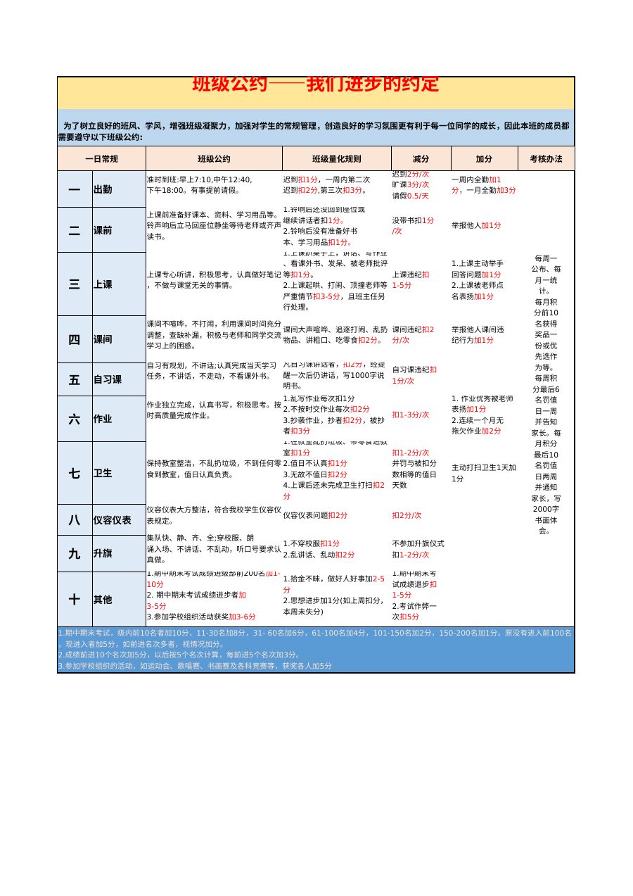 班级公约管理