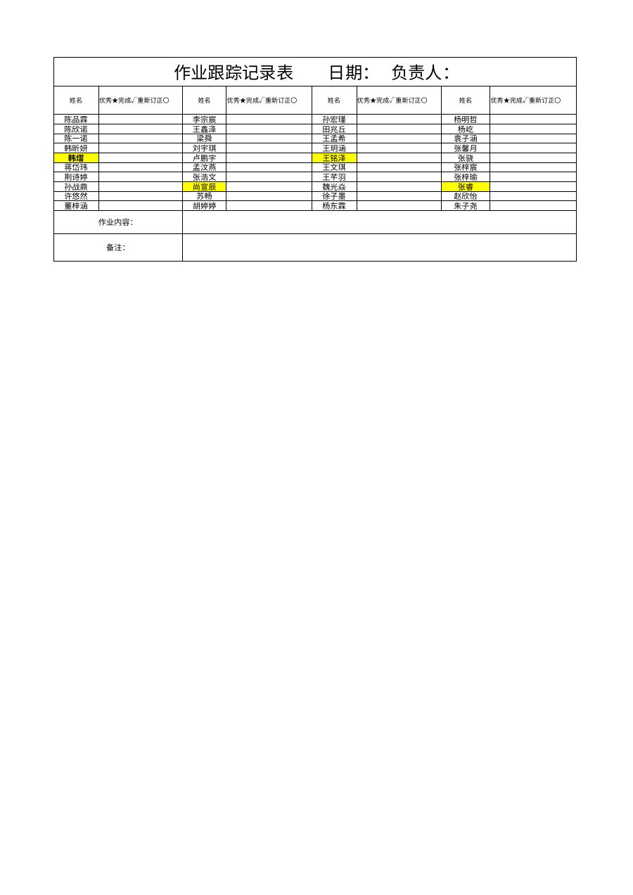 最新&mdash;&mdash;作业跟踪情况