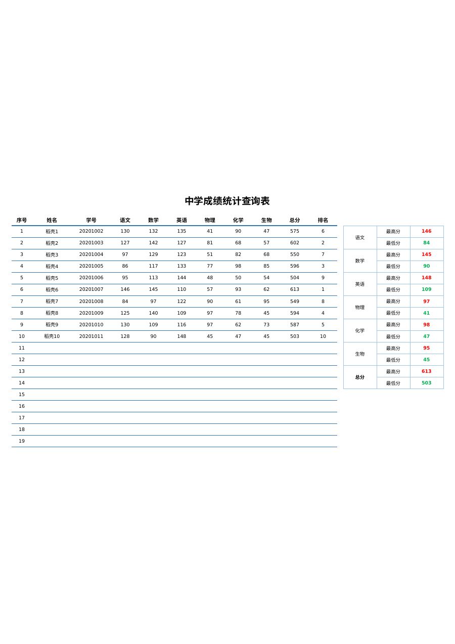 中学成绩统计查询表模板C221
