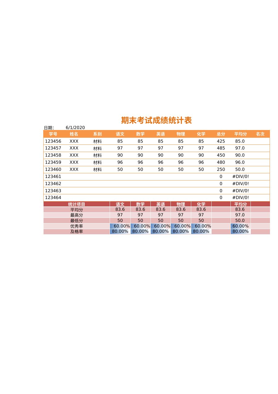 中学期末成绩单表格模板C222