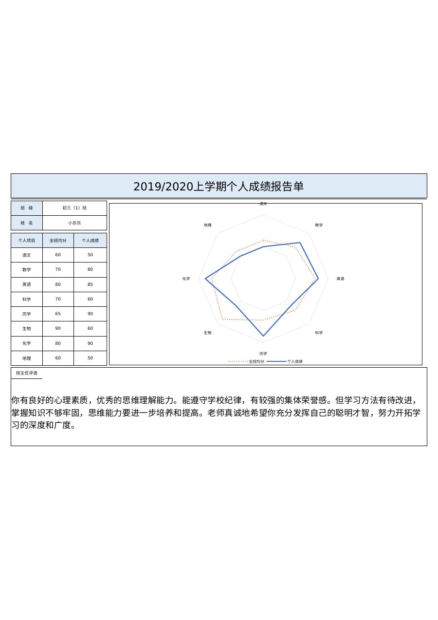 中小学成绩报告单模版模板C217