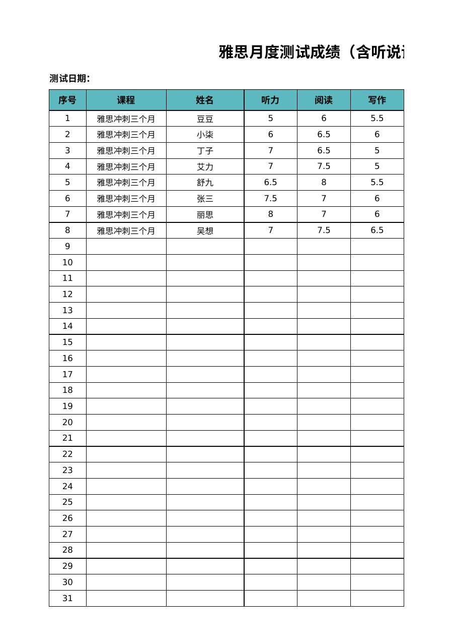 雅思月度测试成绩单（含听说读写，可自动计算最终得分模板C216