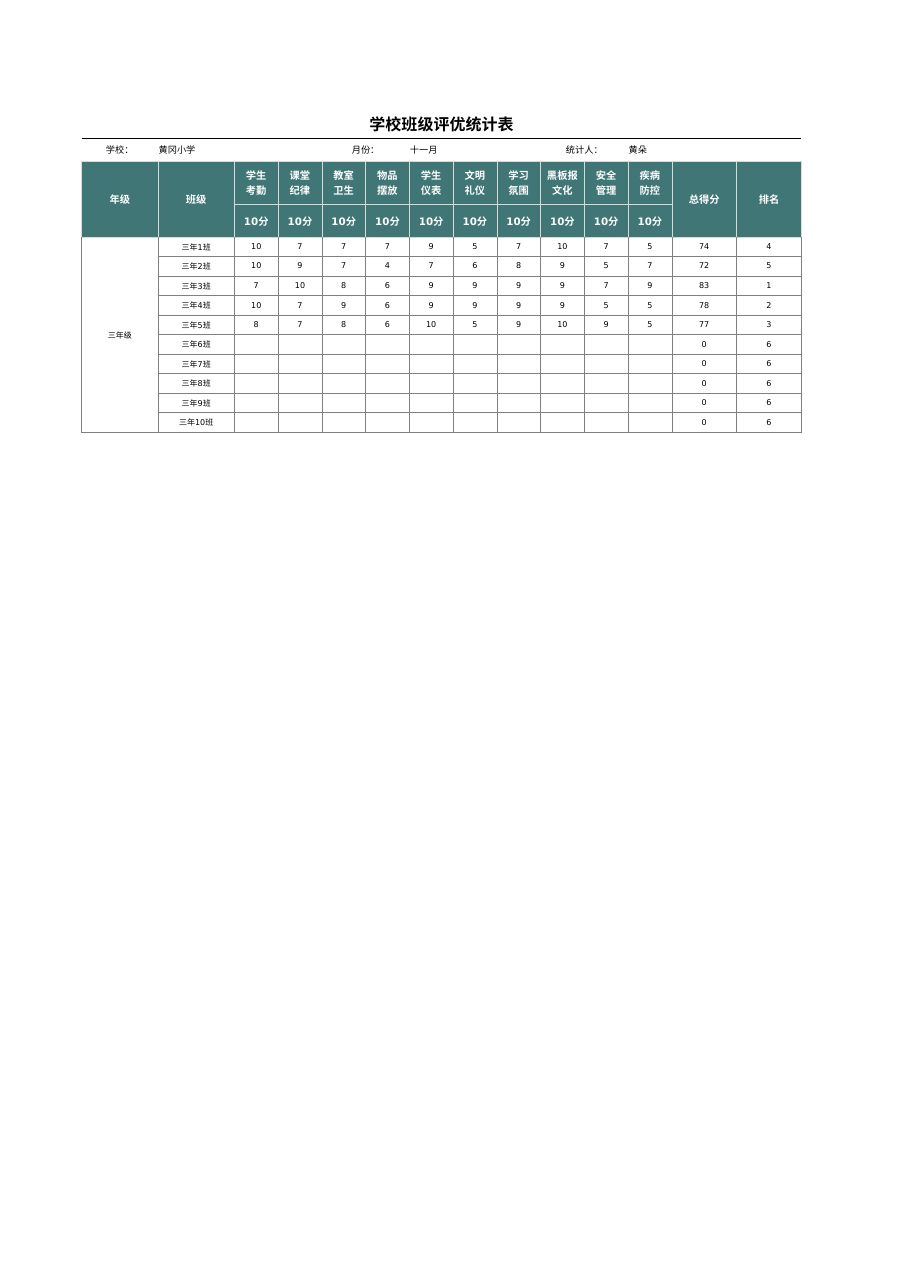 学校班级评优统计表模板B20