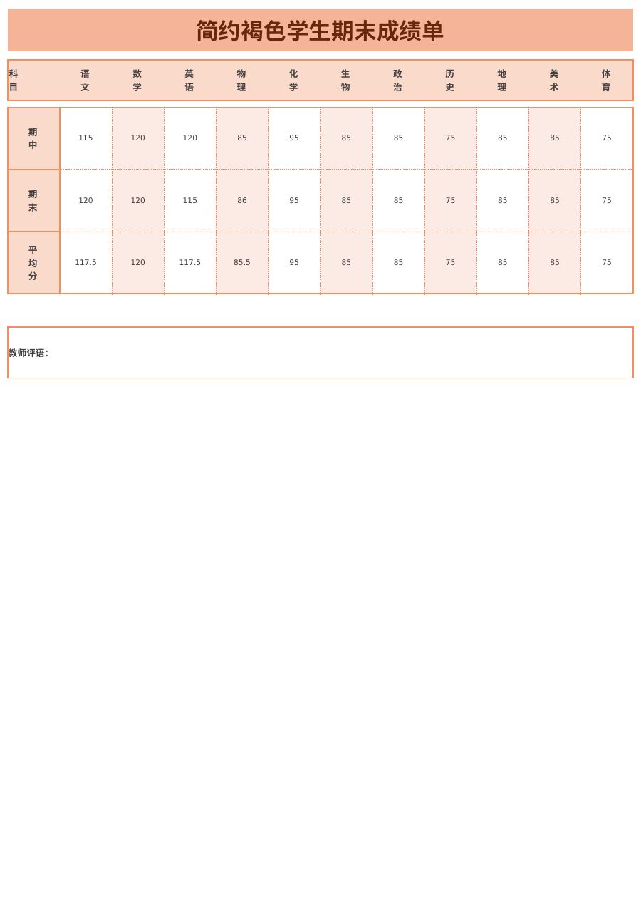 学生期末成绩单模板C210