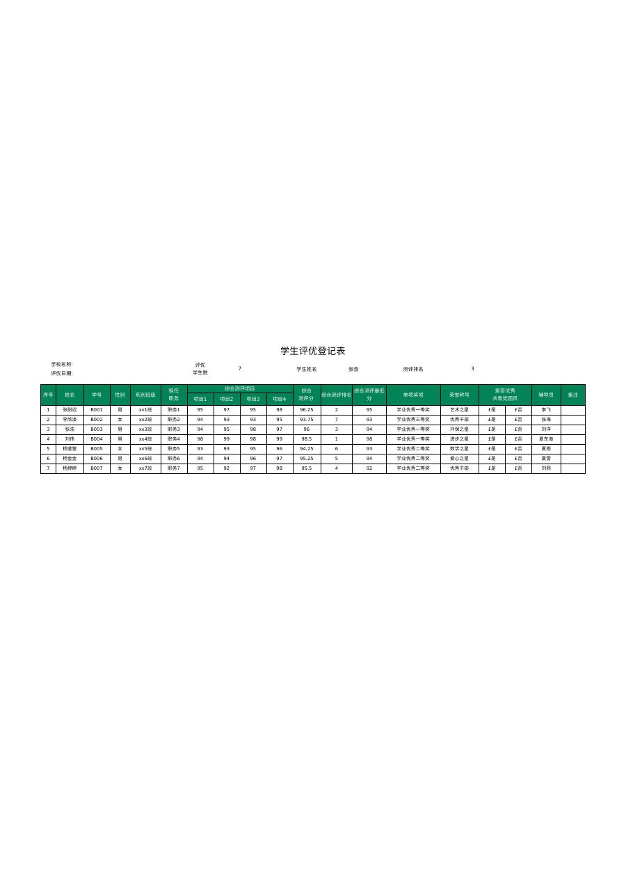 学生评优登记表模板B17