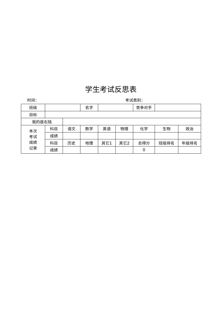 学生考试反思表模板S05