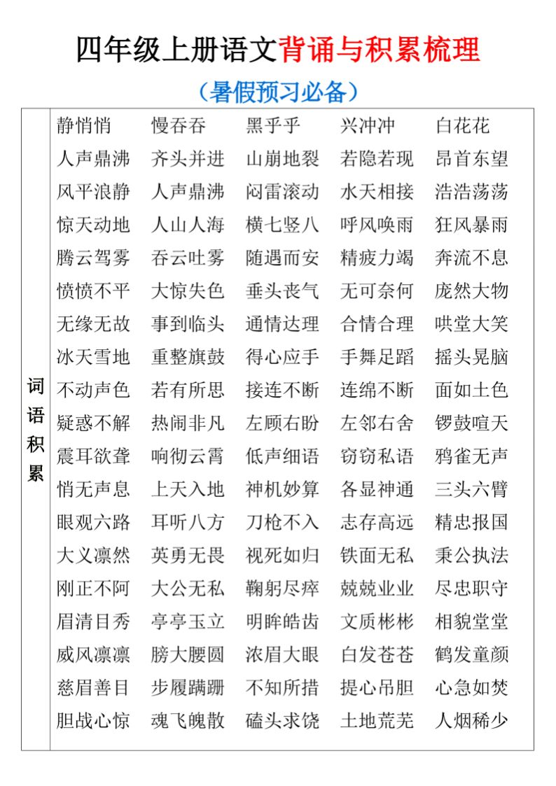 四年级上册语文背诵与积累梳理_