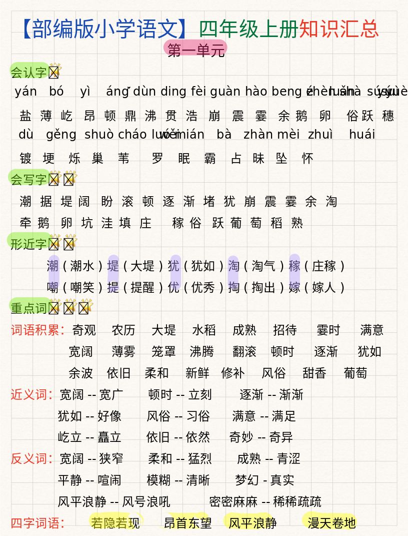四年级上册1-4语文知识汇总，看完知识线瞬间清晰