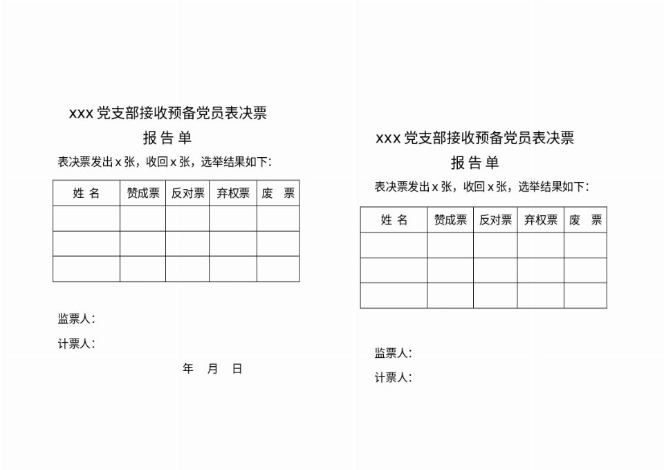 党建__转预备党员材料__表决票报告单