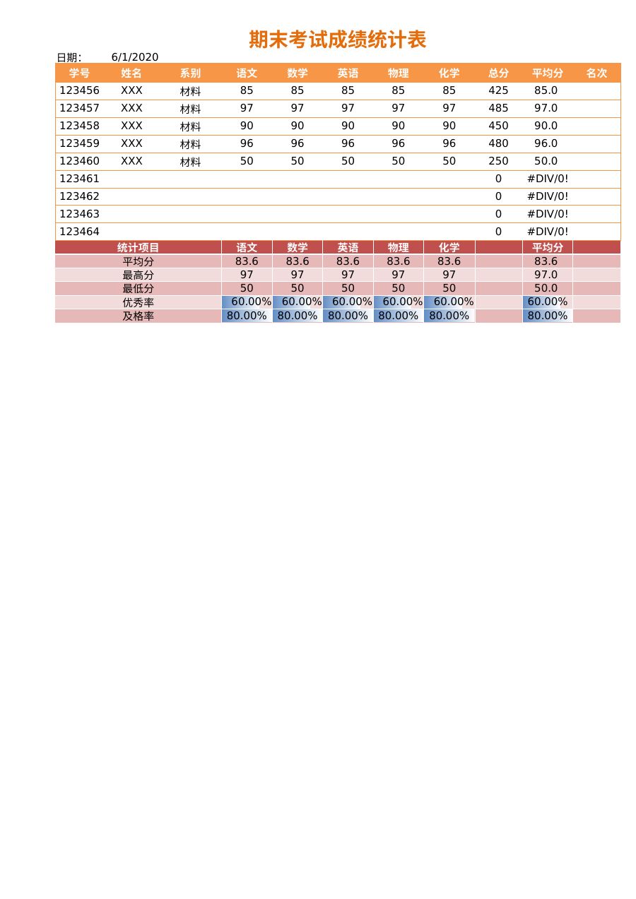 中学期末成绩单表格模板C222