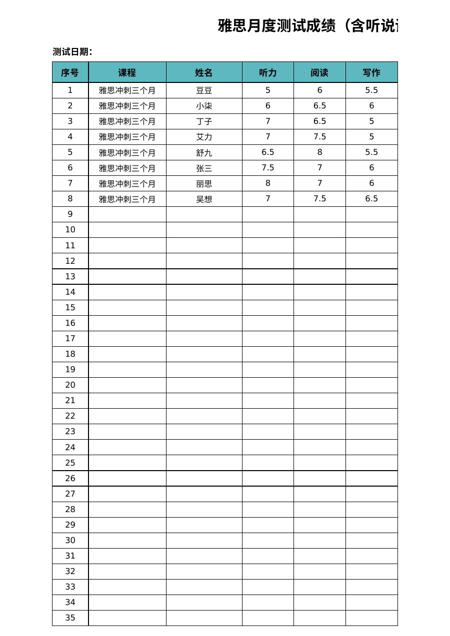 雅思月度测试成绩单（含听说读写，可自动计算最终得分模板C216
