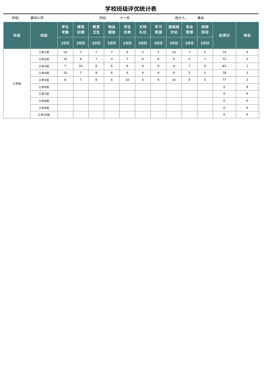 学校班级评优统计表模板B20