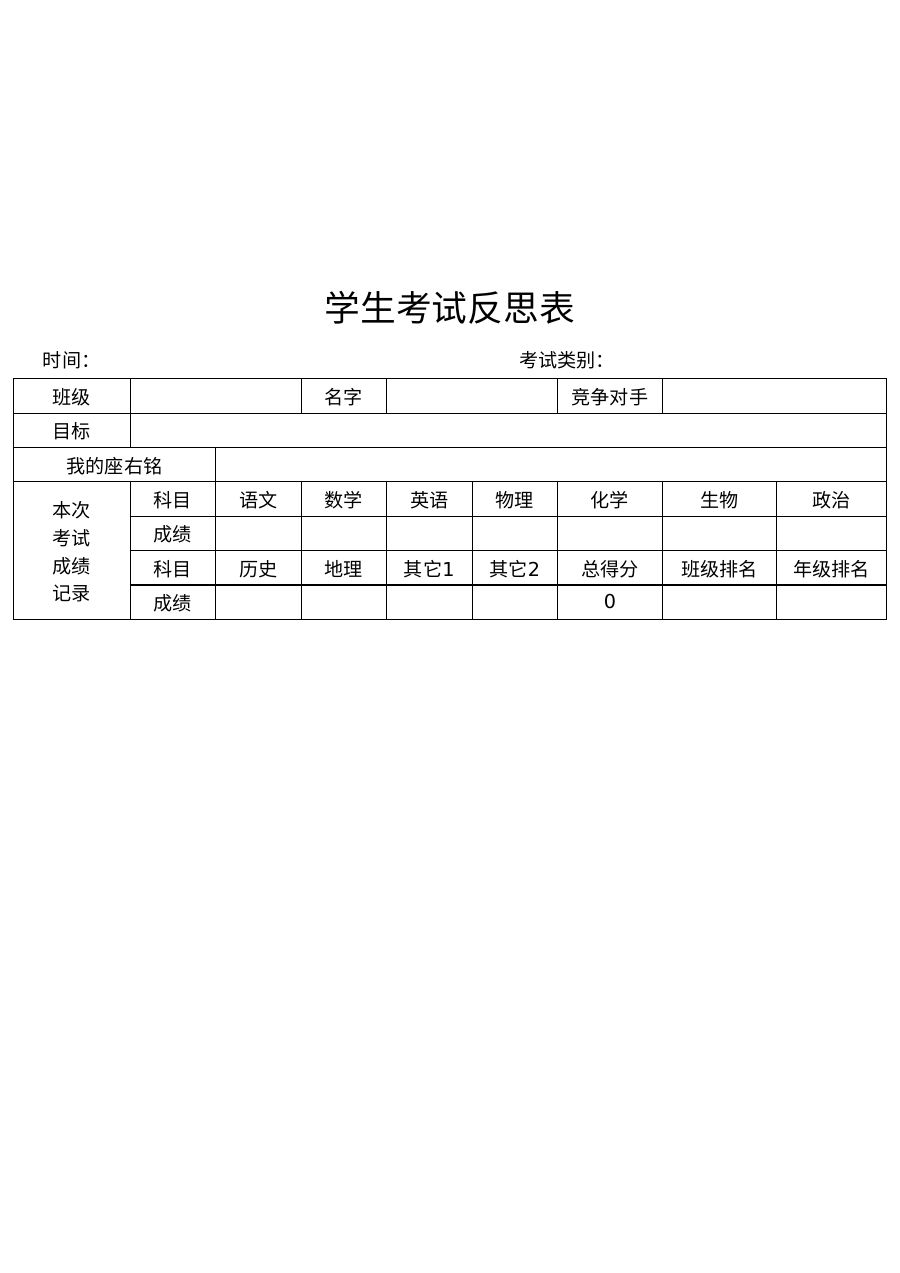 学生考试反思表模板S05