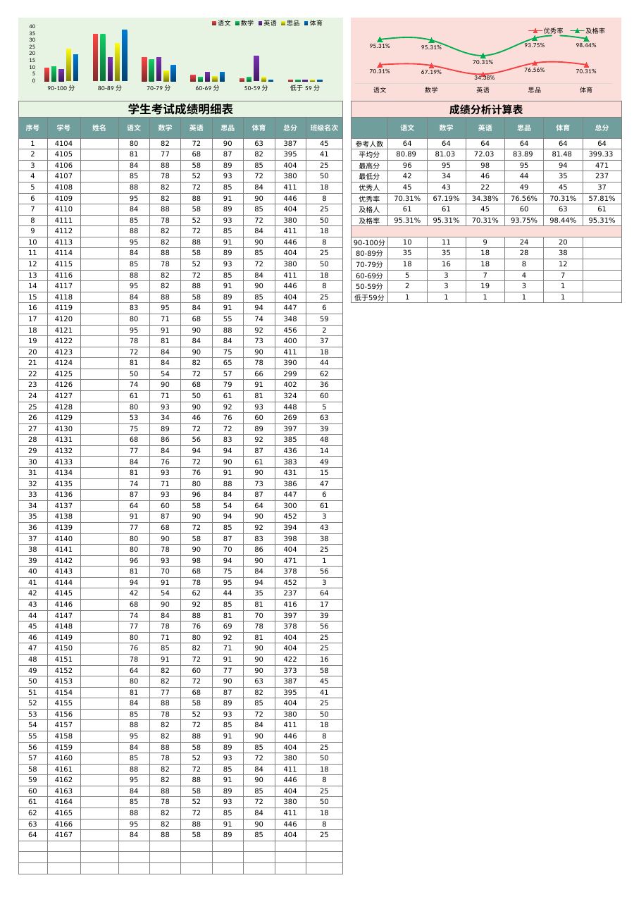学生考试成绩明细表模板C207