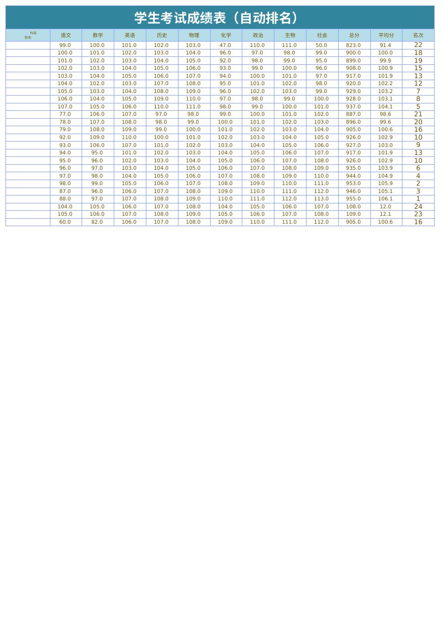 学生考试成绩表模板C198